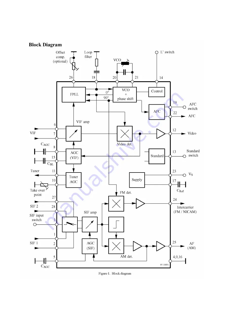 XOCECO LC-42HK56S Service Manual Download Page 11