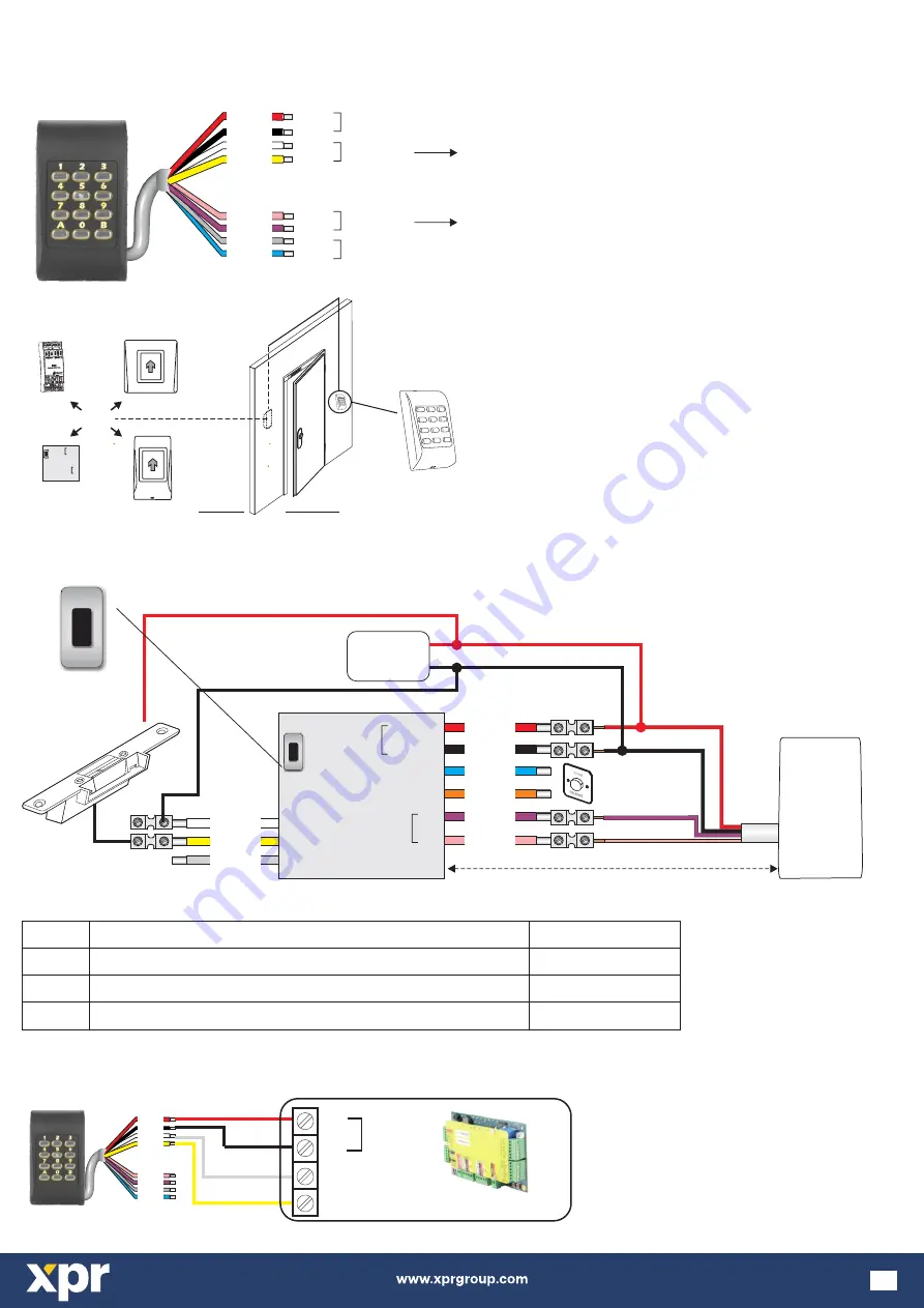 xpr MTPADP-BT-EH-SA User Manual Download Page 2