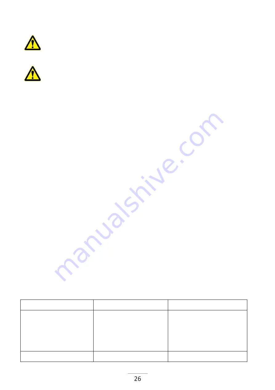 xsto CT420 Operation Manual Download Page 27