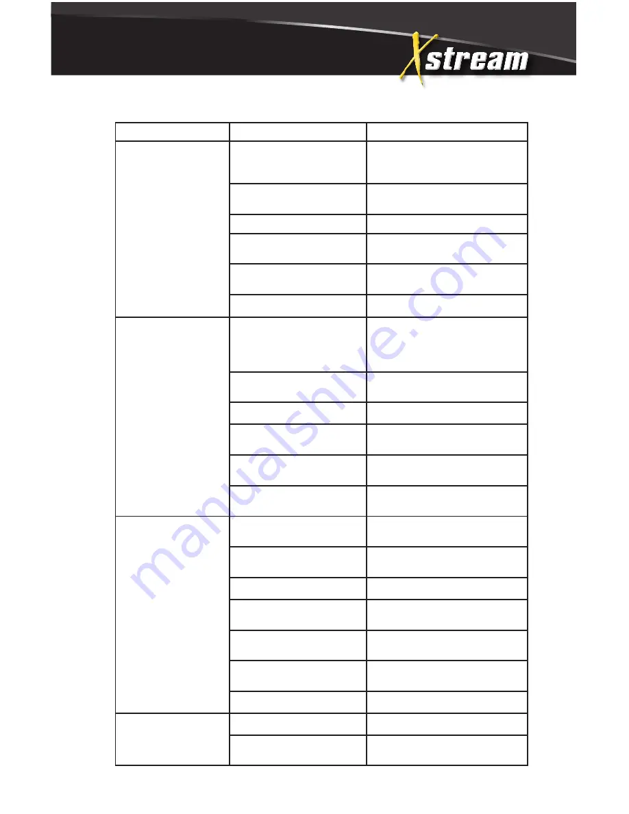 Xstream HW152EMD Operation Manual Download Page 33