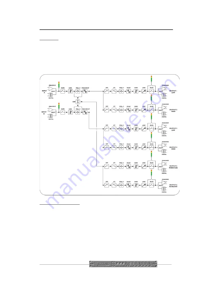 XTA DP226 Operator'S Manual Download Page 13