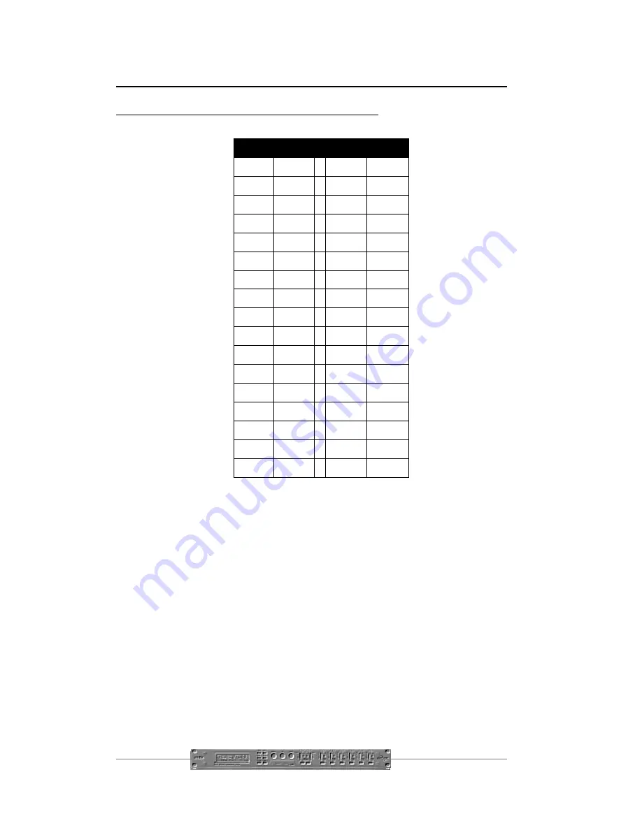 XTA DP226 Operator'S Manual Download Page 46