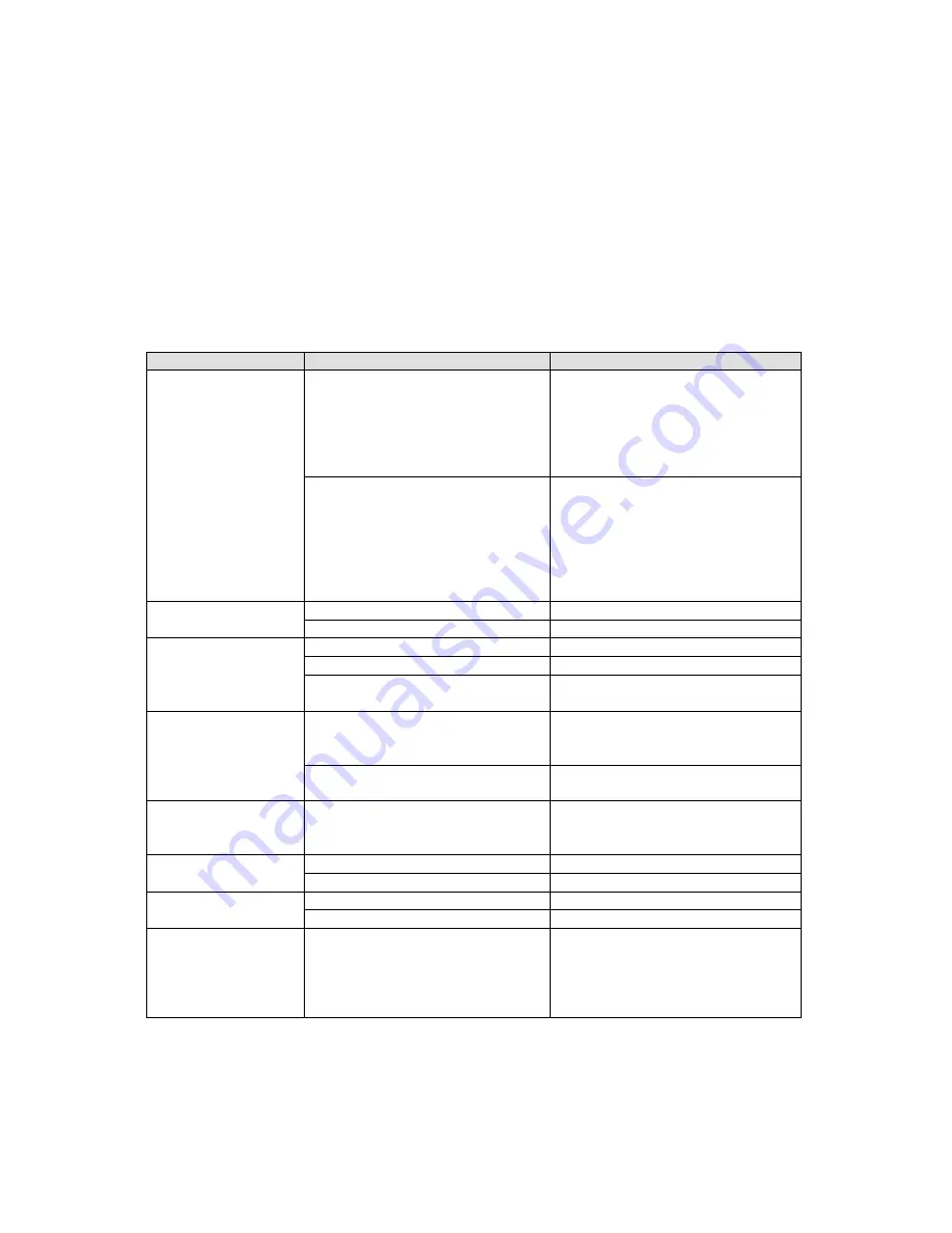 XtendLan XL-ICA-H660-SC110 User Manual Download Page 27