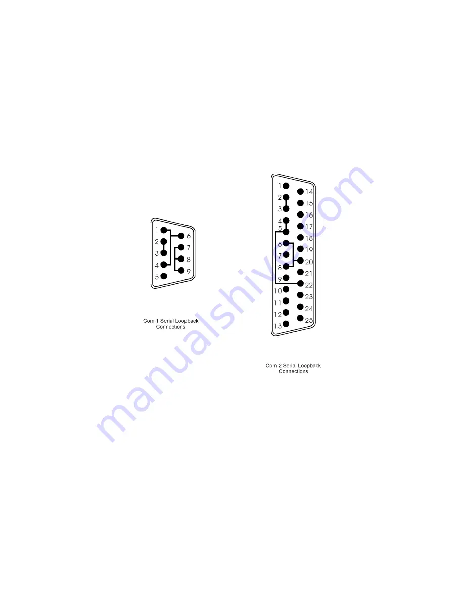 Xycom 3500 Series Manual Download Page 10