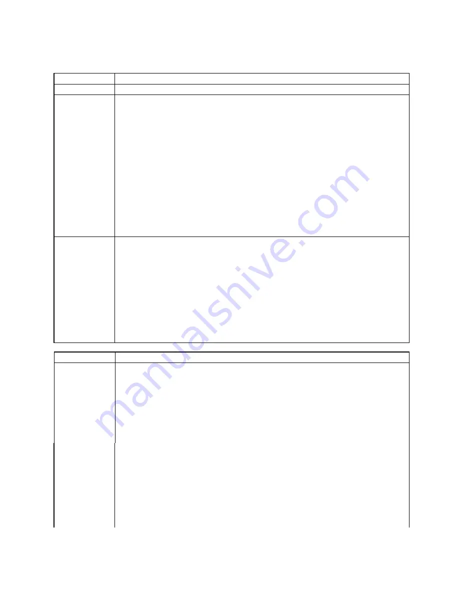 Xycom 3500 Series Manual Download Page 51