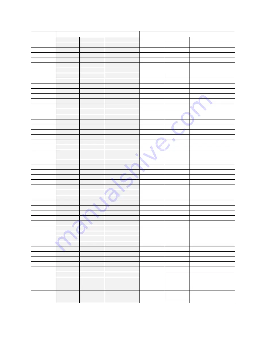 Xycom 3500 Series Manual Download Page 54