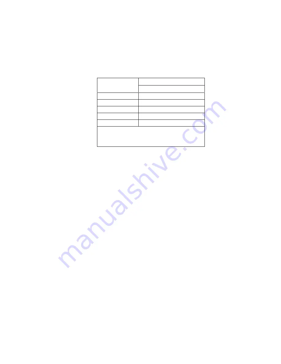 Xycom 3700 Series User Manual Download Page 23