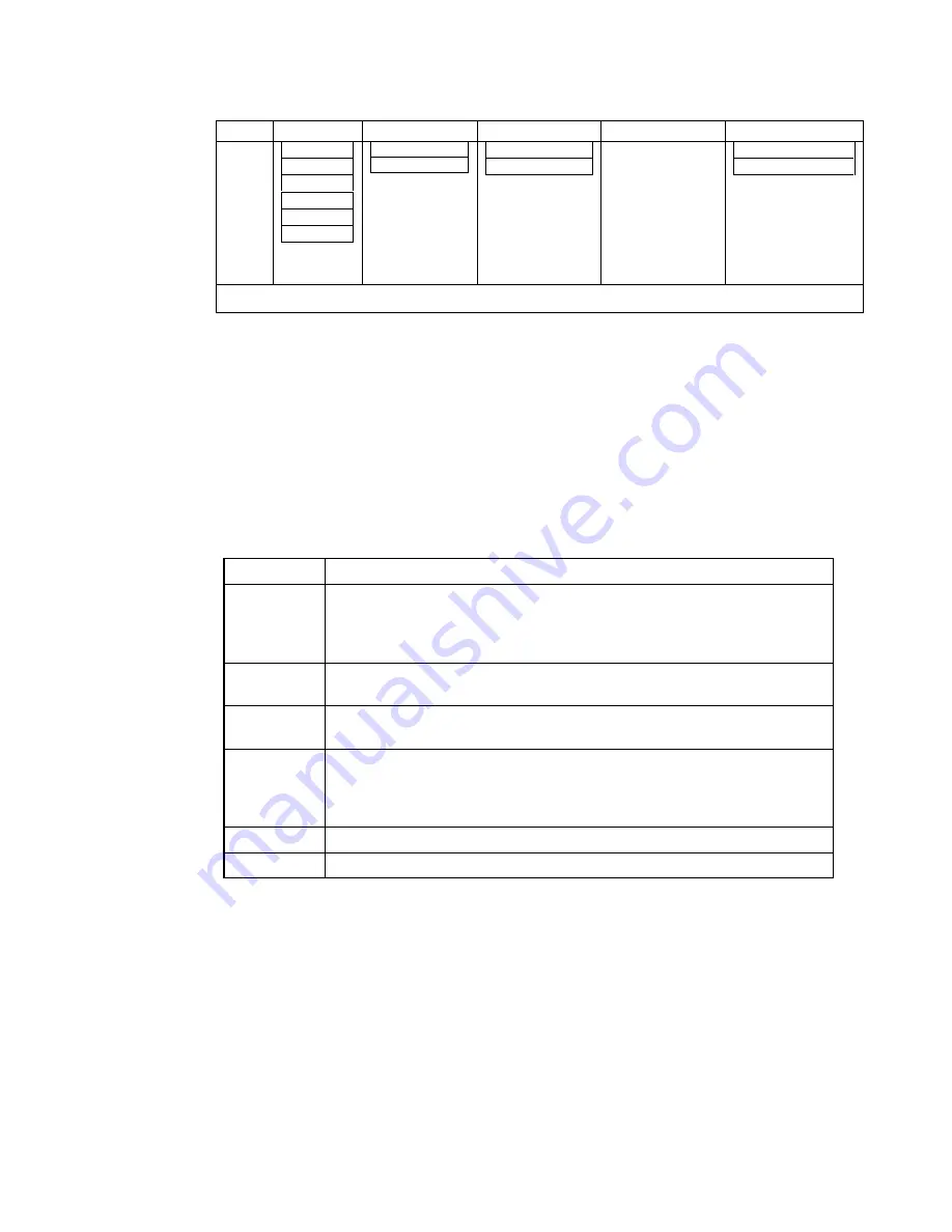 Xycom 3700 Series User Manual Download Page 44