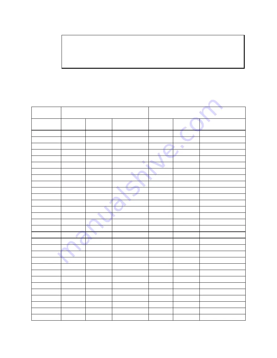 Xycom 3700 Series User Manual Download Page 49