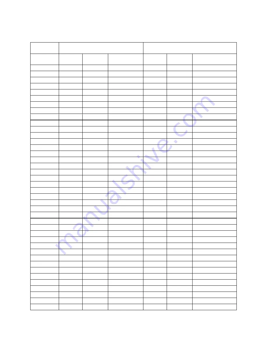 Xycom 3700 Series User Manual Download Page 50