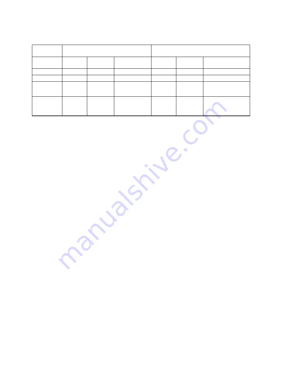 Xycom 3700 Series User Manual Download Page 51