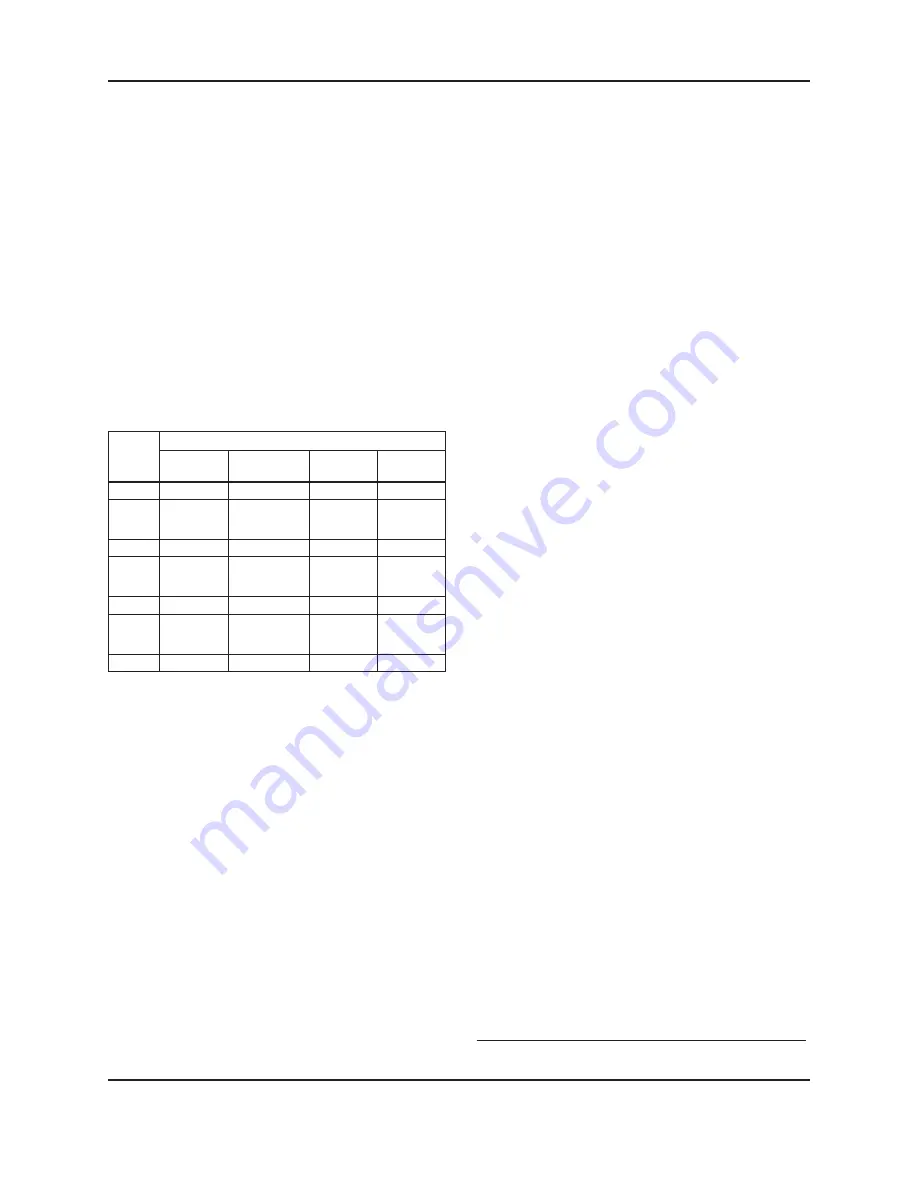 Xylem Bell & Gossett ecocirc XL Series Manual Download Page 48