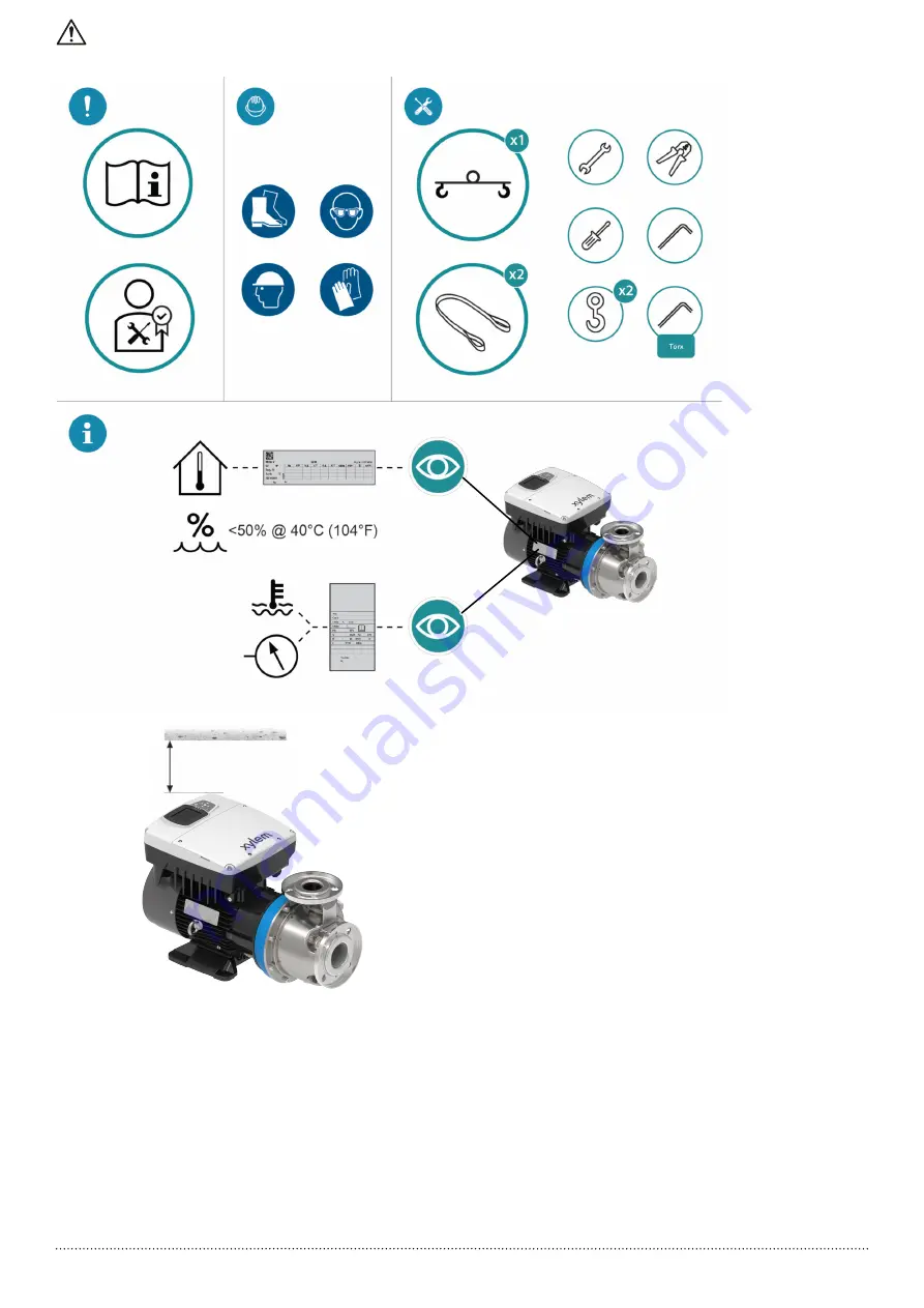 Xylem e-SHX Quick Manual Download Page 3