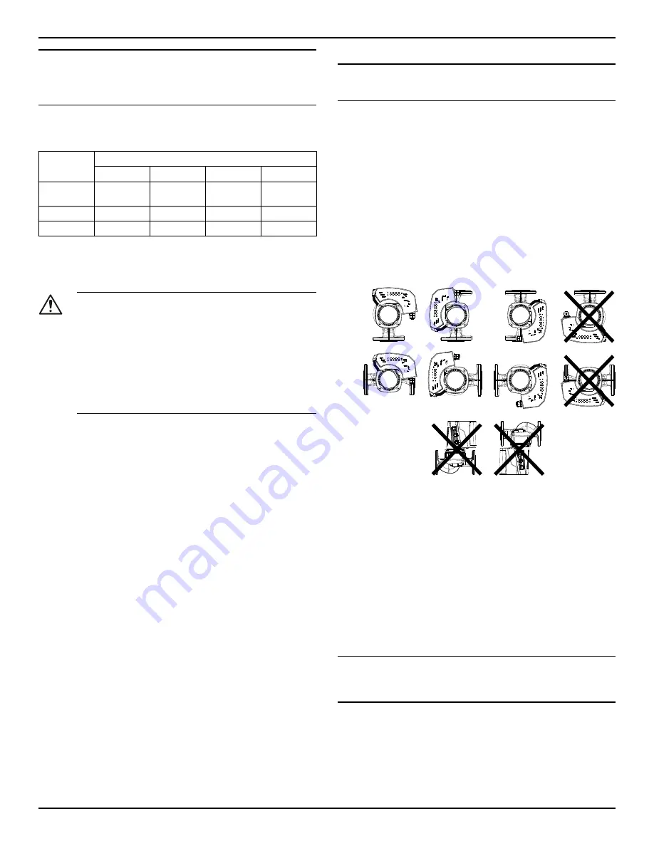 Xylem ecocirc XL Instruction Manual Download Page 8