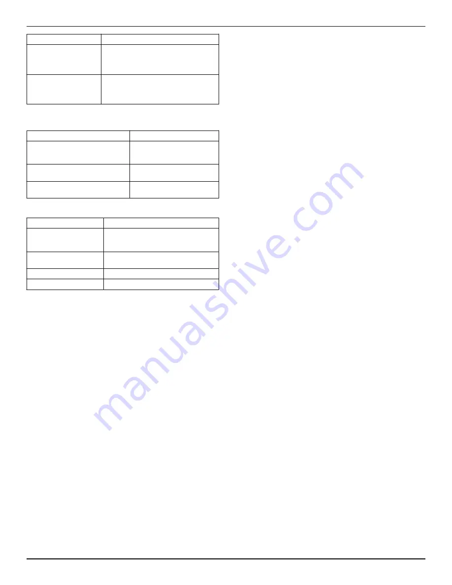 Xylem ecocirc XL Instruction Manual Download Page 17