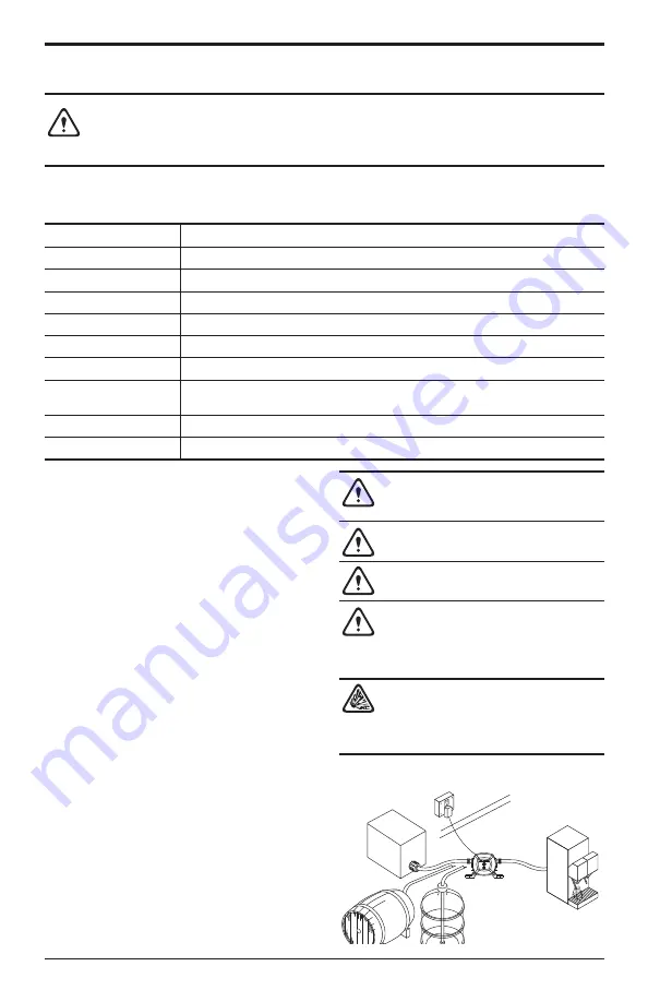 Xylem FLOJET BevJet Compact Installation & Operation Manual Download Page 2