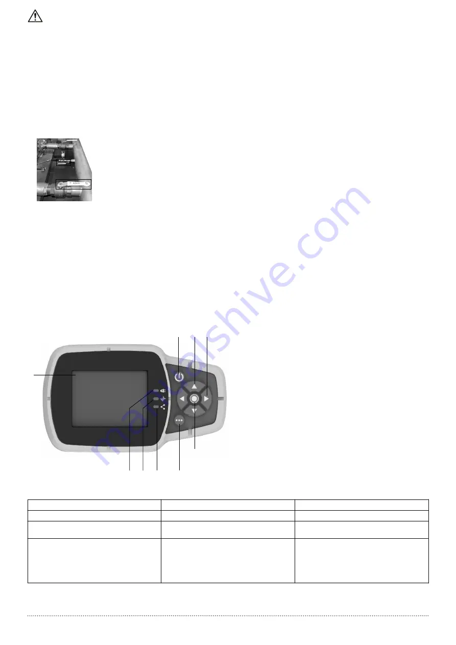 Xylem GOULDS AQUAFORCE e-HVX Quick Manual Download Page 2