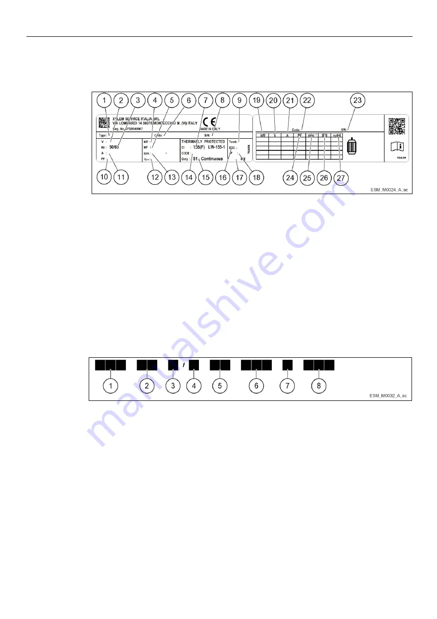 Xylem LOWARA e-SVE Installation, Operation And Maintenance Manual Download Page 14