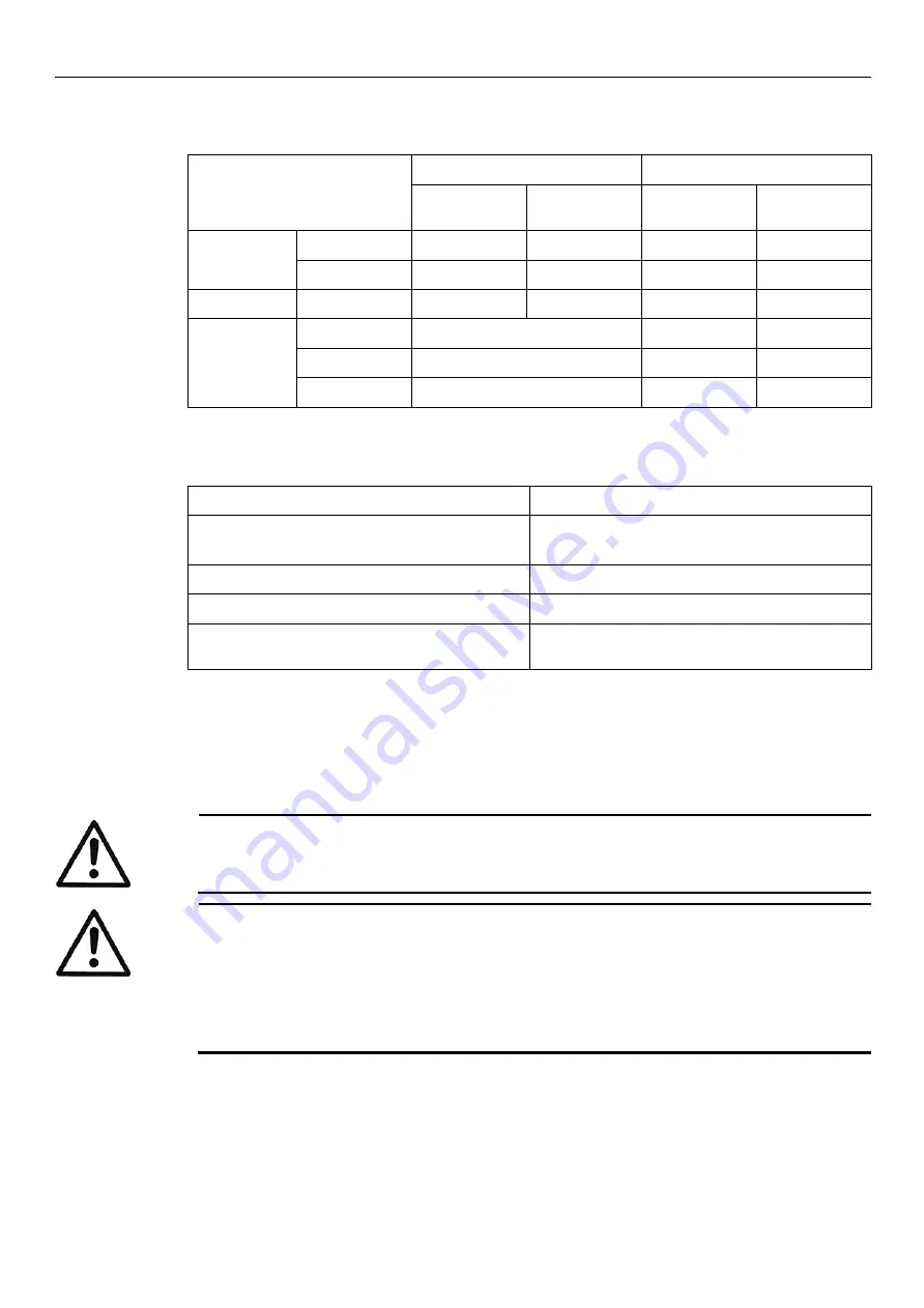 Xylem LOWARA e-SVE Installation, Operation And Maintenance Manual Download Page 21