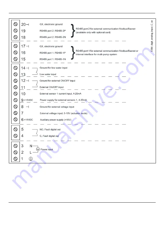 Xylem LOWARA e-SVE Quick Start Up Manual Download Page 5