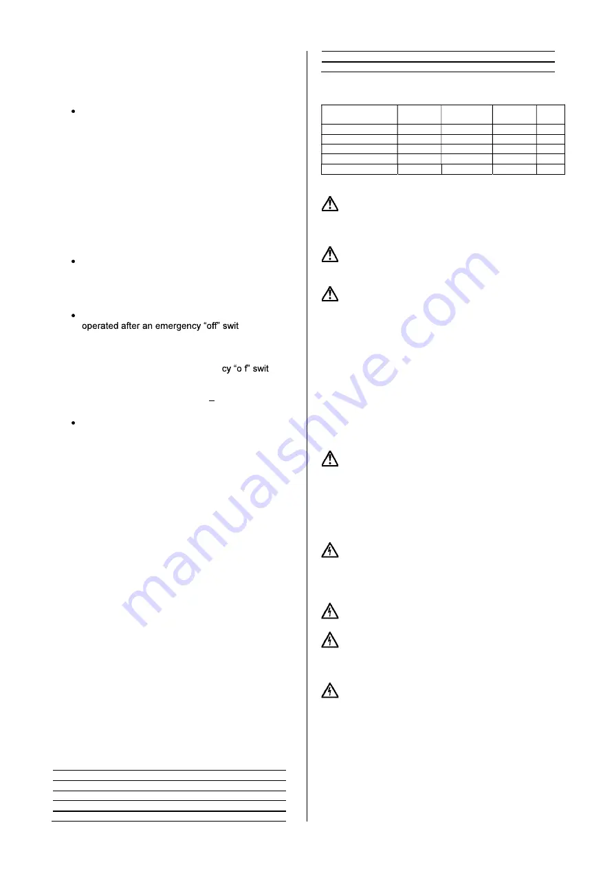 Xylem Lowara Sekamatik 200 Series Installation, Operation And Maintenance Manual Download Page 8