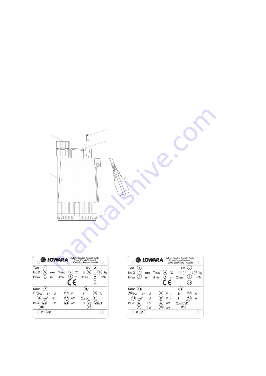 Xylem Lowara Sekamatik 200 Series Installation, Operation And Maintenance Manual Download Page 72