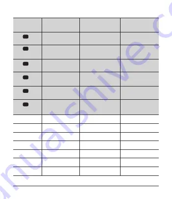 Xylem Rule 27SA Instruction Manual Download Page 10