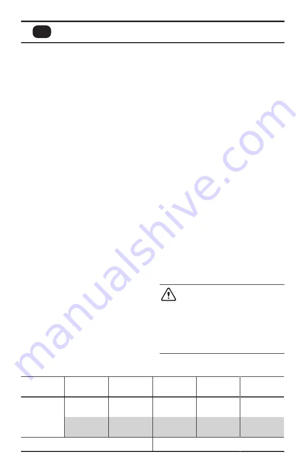 Xylem rule iD20 Instruction Manual Download Page 4