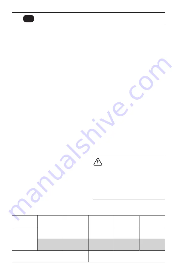 Xylem rule iD20 Instruction Manual Download Page 10