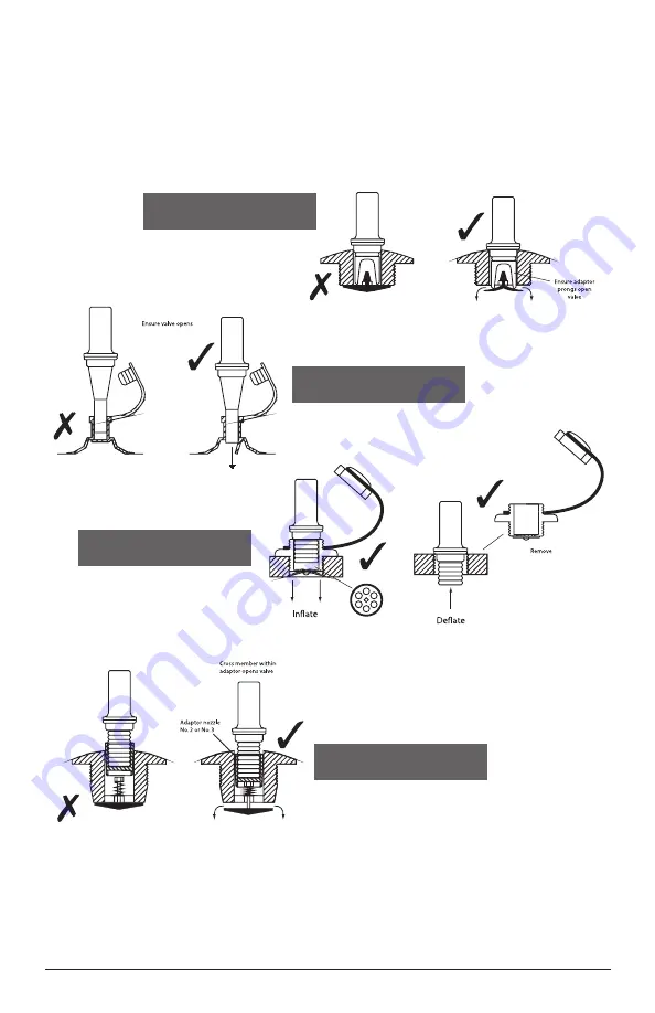 Xylem rule iD20 Instruction Manual Download Page 18