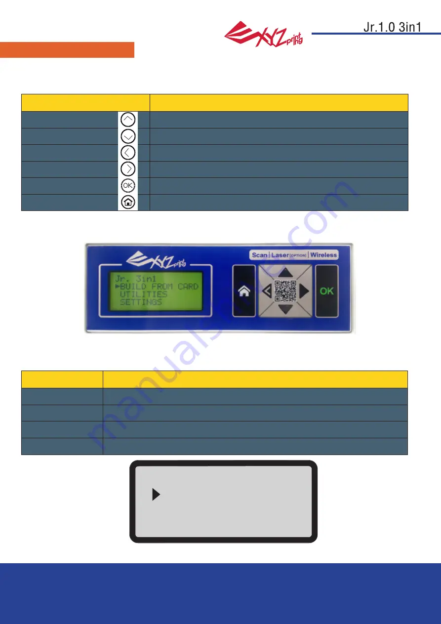 XYZ Printing da Vinci Jr. 1.0 Скачать руководство пользователя страница 9