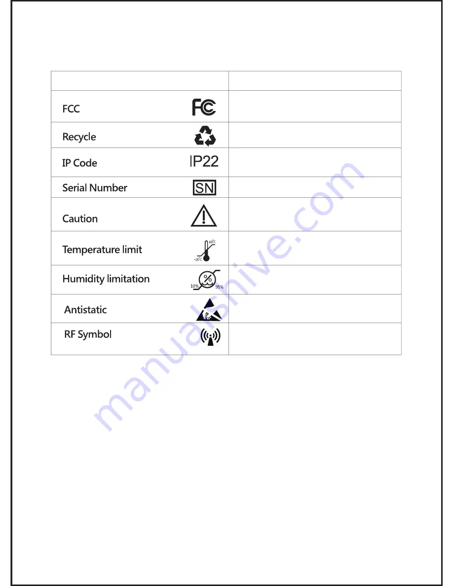 XYZlife BC1 Instruction Manual Download Page 21