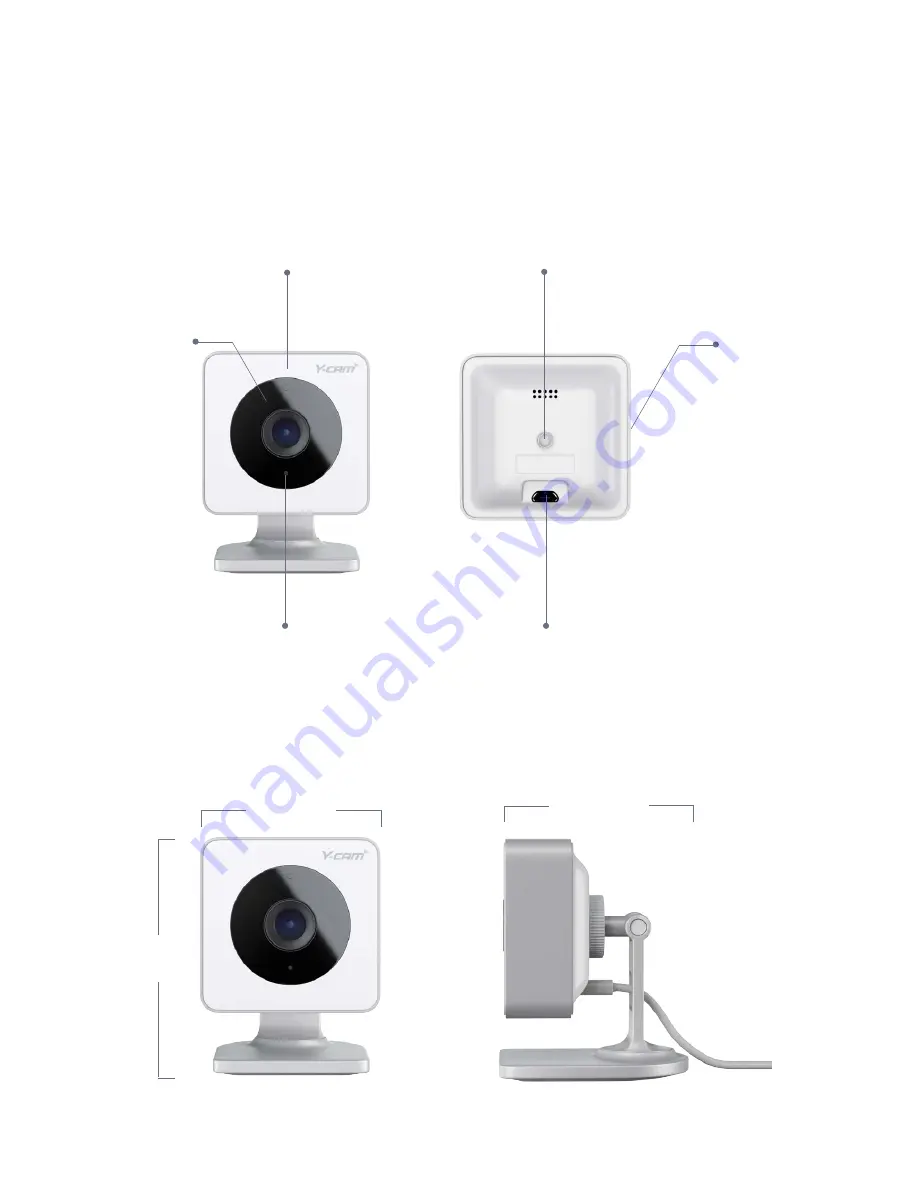 Y-cam EVO User Manual Download Page 5