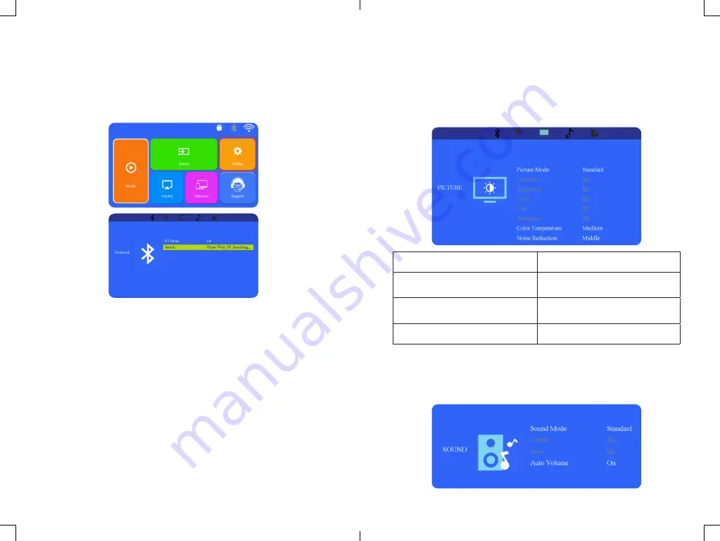 Yaber E1 Manual Download Page 10