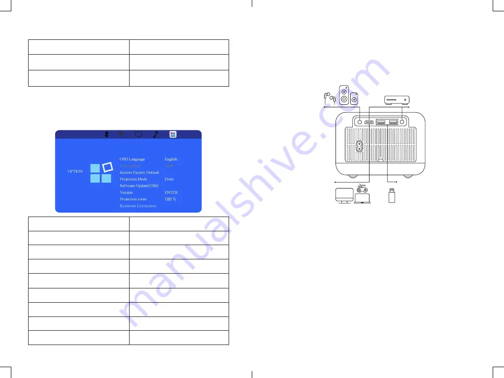 Yaber E1 Manual Download Page 11