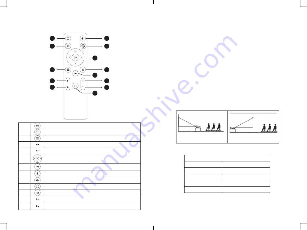 Yaber E1 Manual Download Page 37