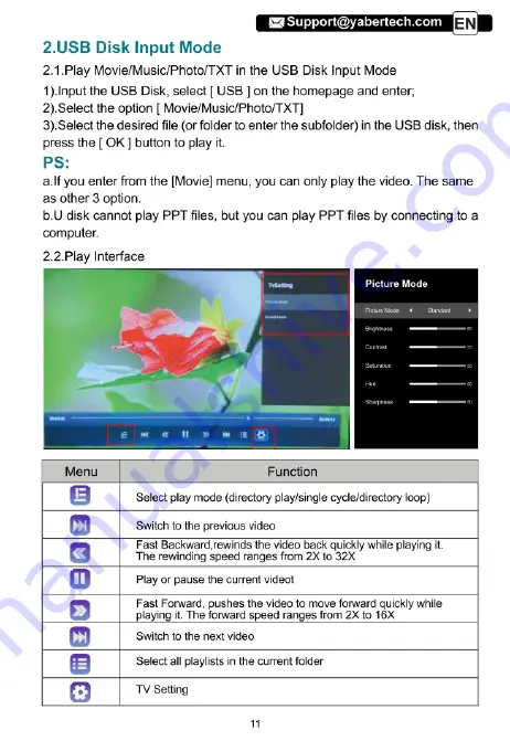 Yaber Pro V7 User Manual Download Page 13