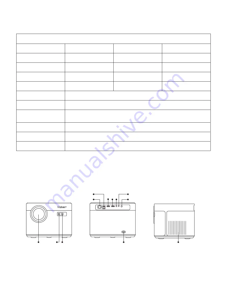 Yaber U11 SMART User Manual Download Page 5