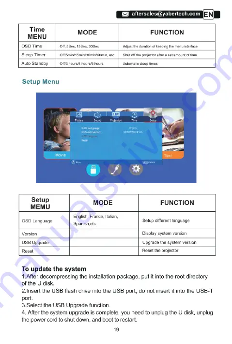 Yaber U2 User Manual Download Page 20