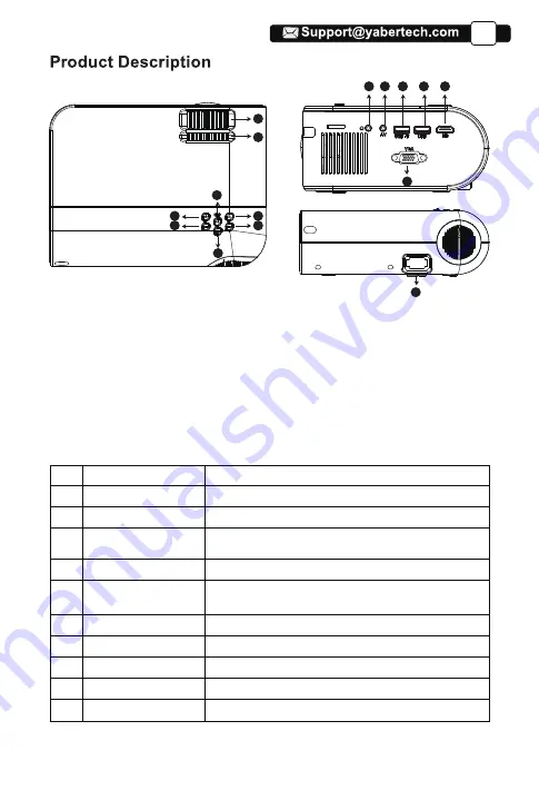 Yaber V2 Manual Download Page 7