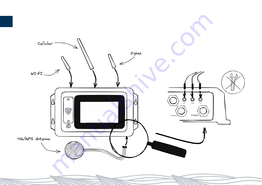 Yacht Sentinel YS PRO Скачать руководство пользователя страница 10