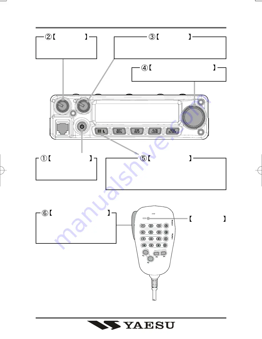 Yaesu FT-1900R Operating Manual Download Page 3