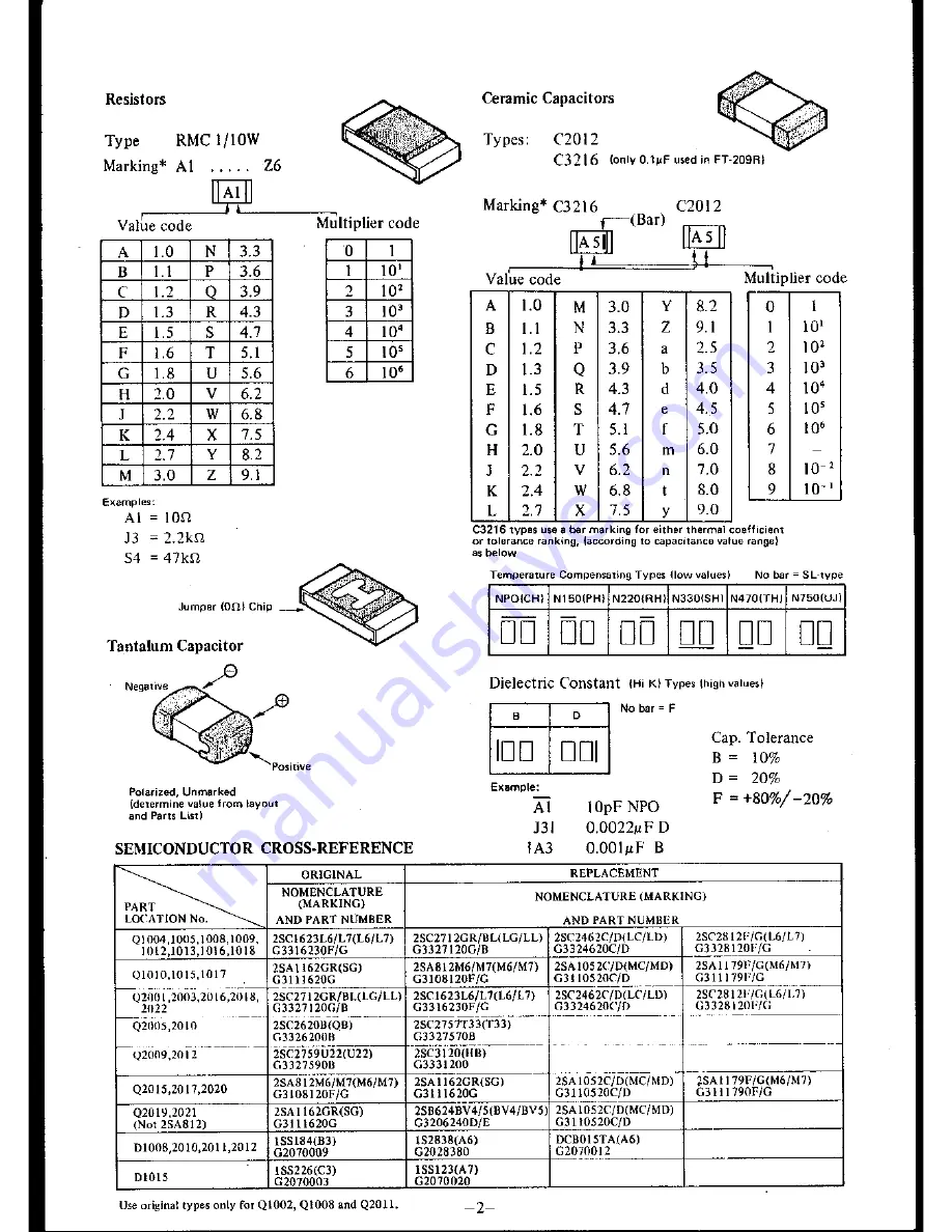 Yaesu FT-209R Скачать руководство пользователя страница 3