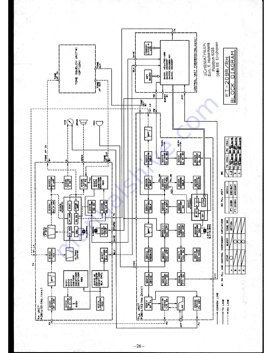 Yaesu FT-209R Скачать руководство пользователя страница 27