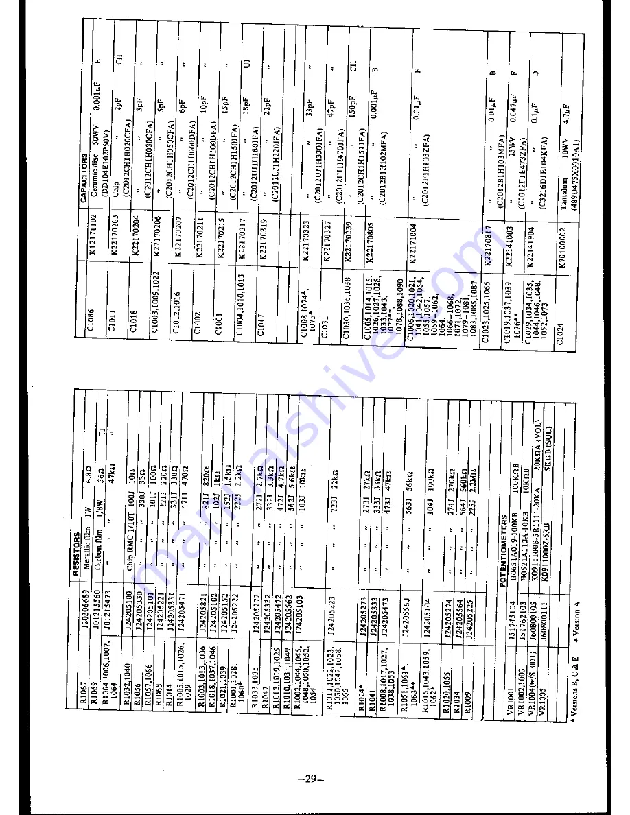 Yaesu FT-209R Скачать руководство пользователя страница 30