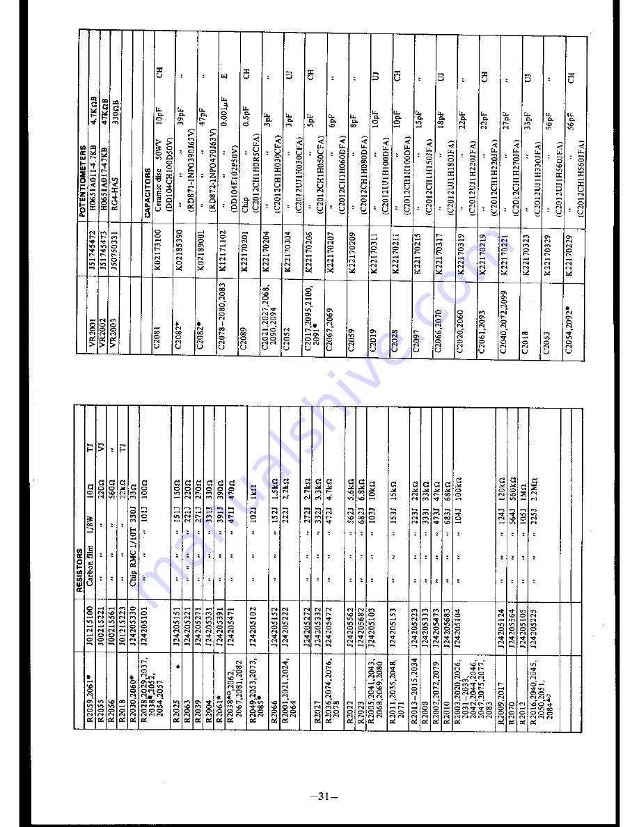 Yaesu FT-209R Скачать руководство пользователя страница 32