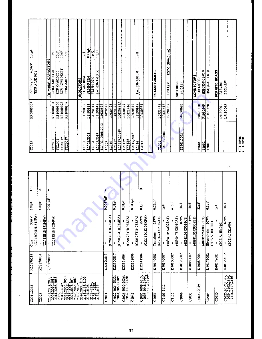 Yaesu FT-209R Скачать руководство пользователя страница 33