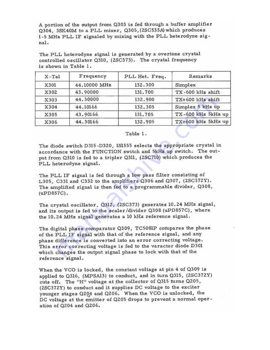 Yaesu FT-227R Memorizer Скачать руководство пользователя страница 13