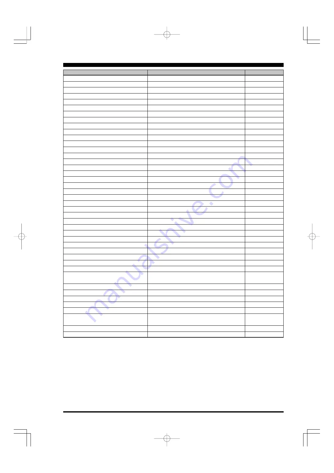 Yaesu FT-450D Operation Manual Download Page 81