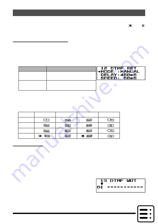 Yaesu FT-65R Advance Manual Download Page 28